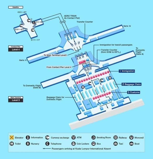 Kuala Lumpur (KL) airport terminal map