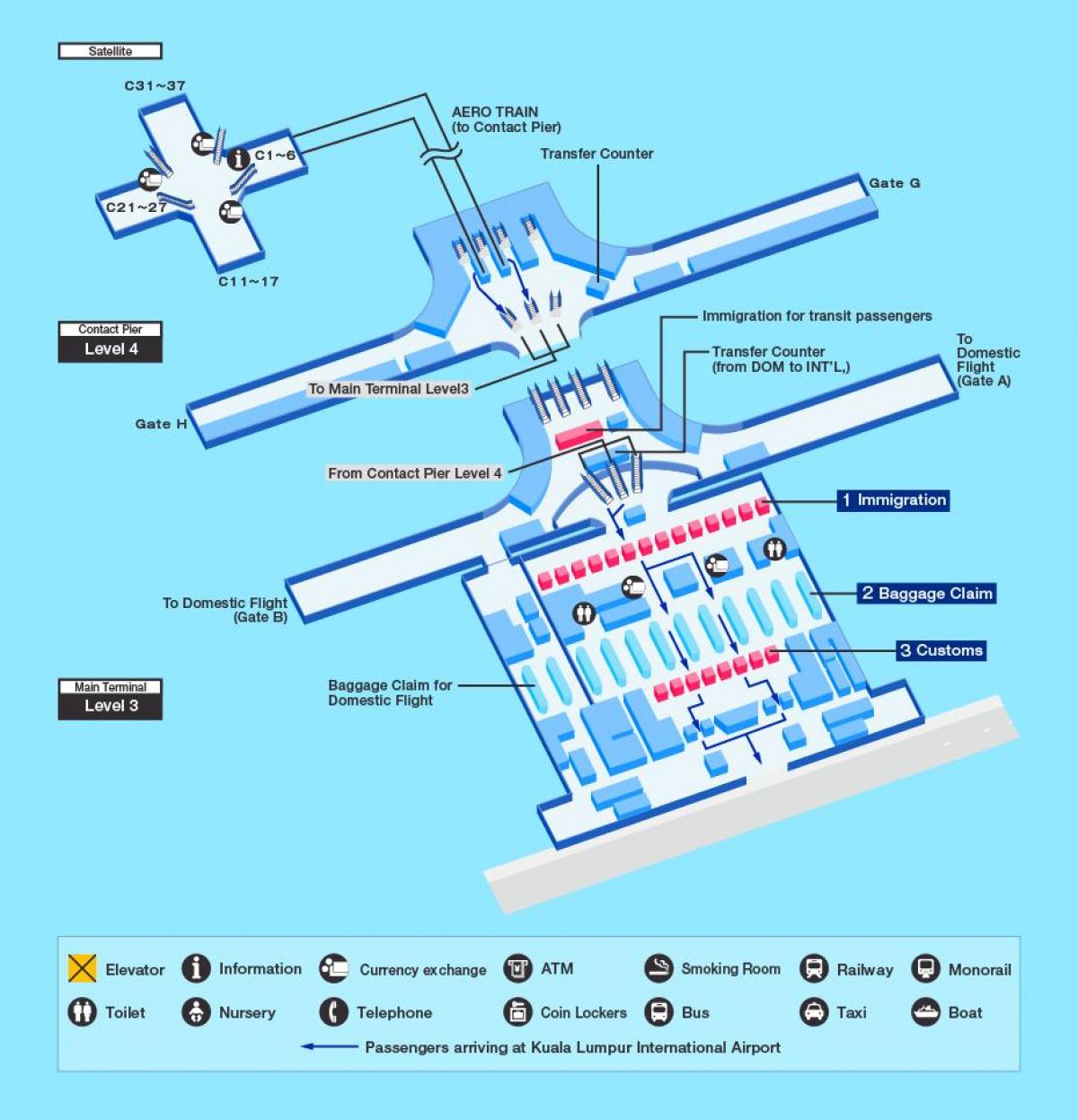 Kuala Lumpur (KL) airport terminal map